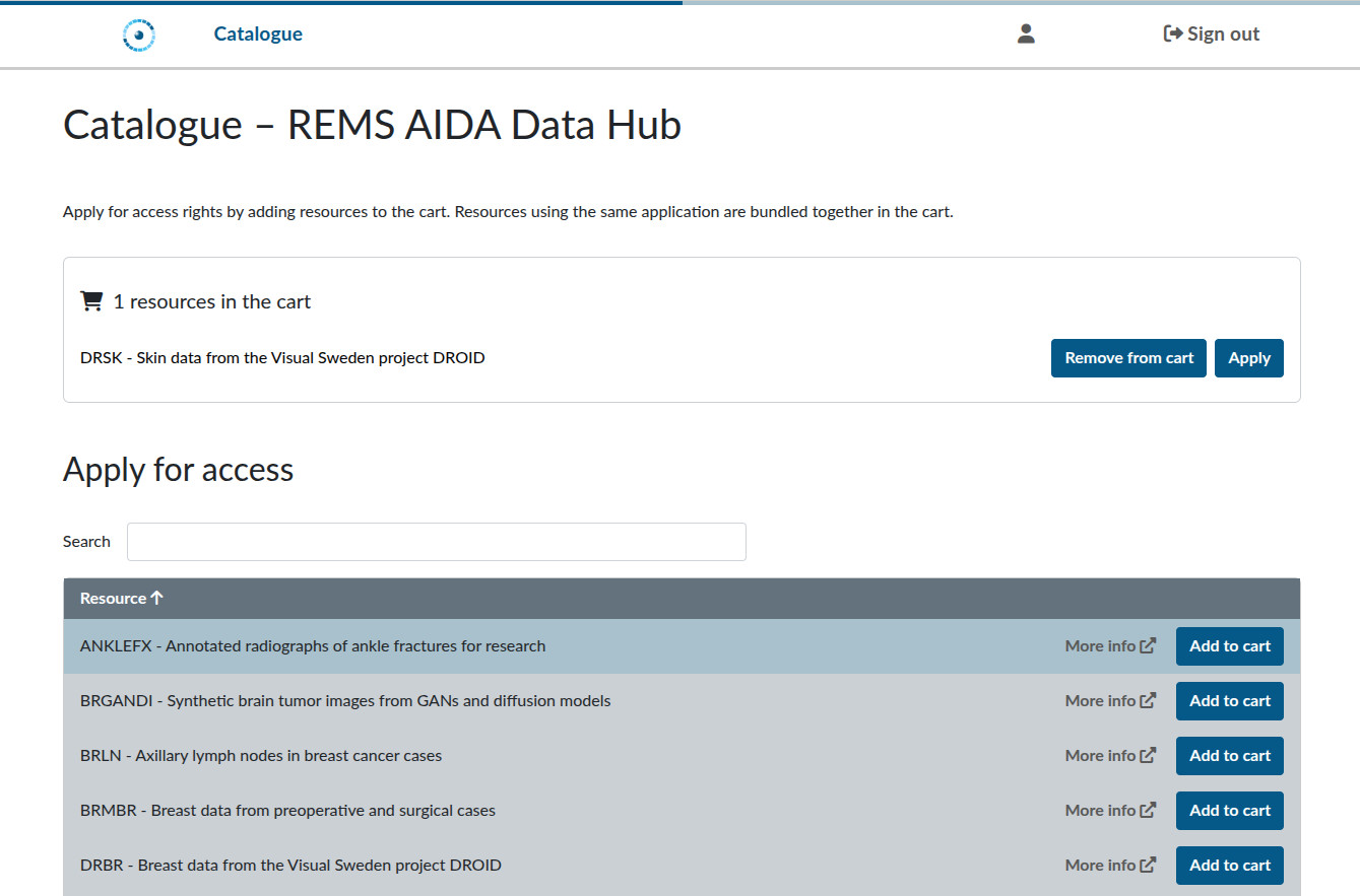 REMS dataset in basket